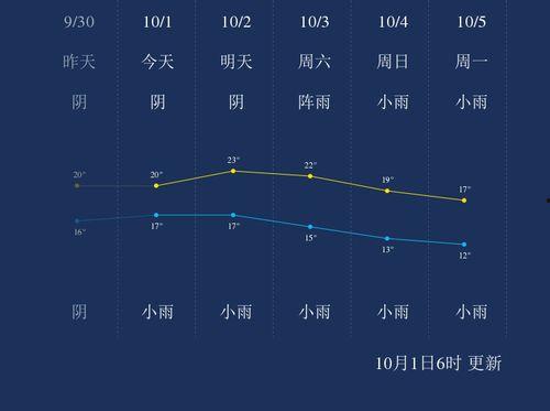 贵州安顺新闻爆料视频,揭秘当地热点事件背后的真相
